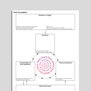 Panic Formulation