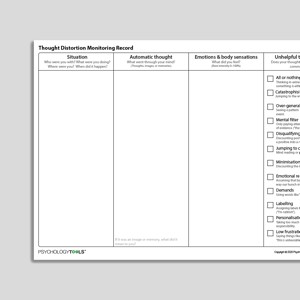 Thought Distortion Monitoring Record (Archived)