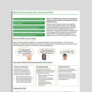 What Is Post-Traumatic Stress Disorder (PTSD)?
