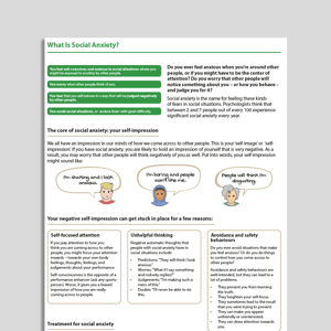 What Is Social Anxiety Disorder?