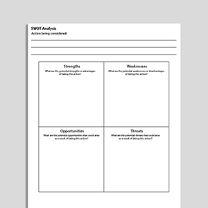 SWOT Analysis