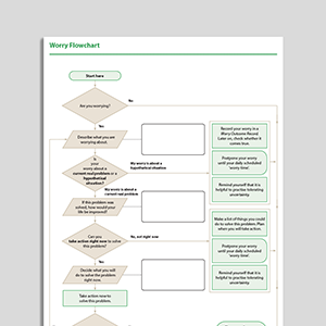 Worry Flowchart