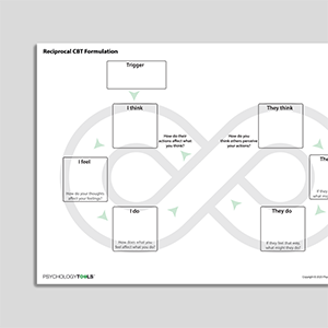 Reciprocal CBT Formulation