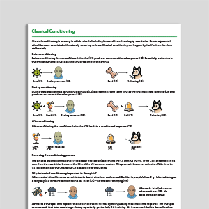 Classical Conditioning