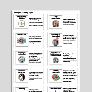 Unhelpful Thinking Styles (Archived)