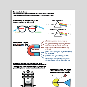 Schema Metaphors