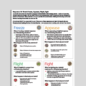 Responses To Threat: Freeze, Appease, Flight, Fight