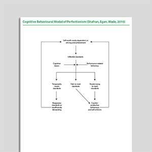 Cognitive Behavioral Model of Perfectionism (Shafran, Egan, Wade, 2010)