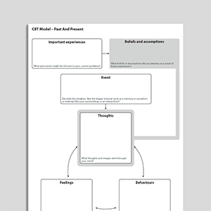 CBT Model – Past And Present