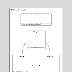 CBT Model – Here And Now