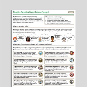 Negative Parenting Styles (Schema Therapy)