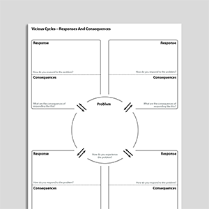 Vicious Cycle - Responses And Consequences