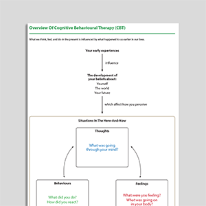 Overview Of CBT