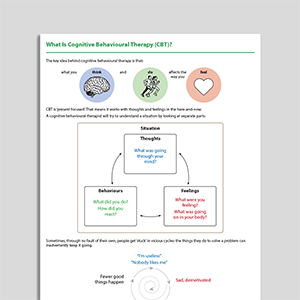 What Is Cognitive Behavioral Therapy (CBT)? (Archived)