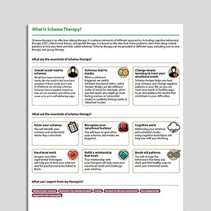 What Is Schema Therapy?