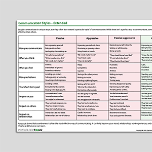 Communication Styles – Extended