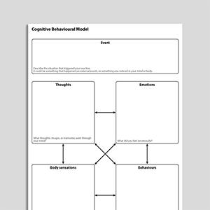 Cognitive Behavioral Model