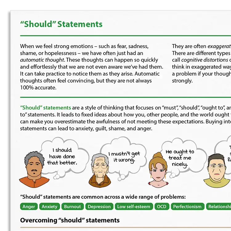 Psychology Tools resource Should Statements