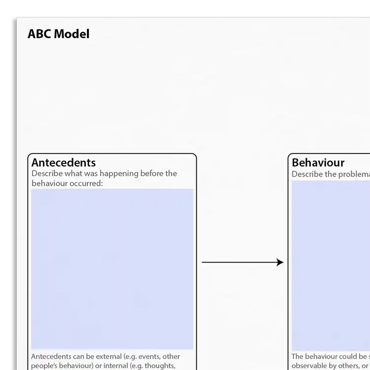ABC Model CBT Worksheet Landscape