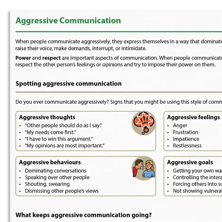 Psychology Tools resource: Aggressive Communication