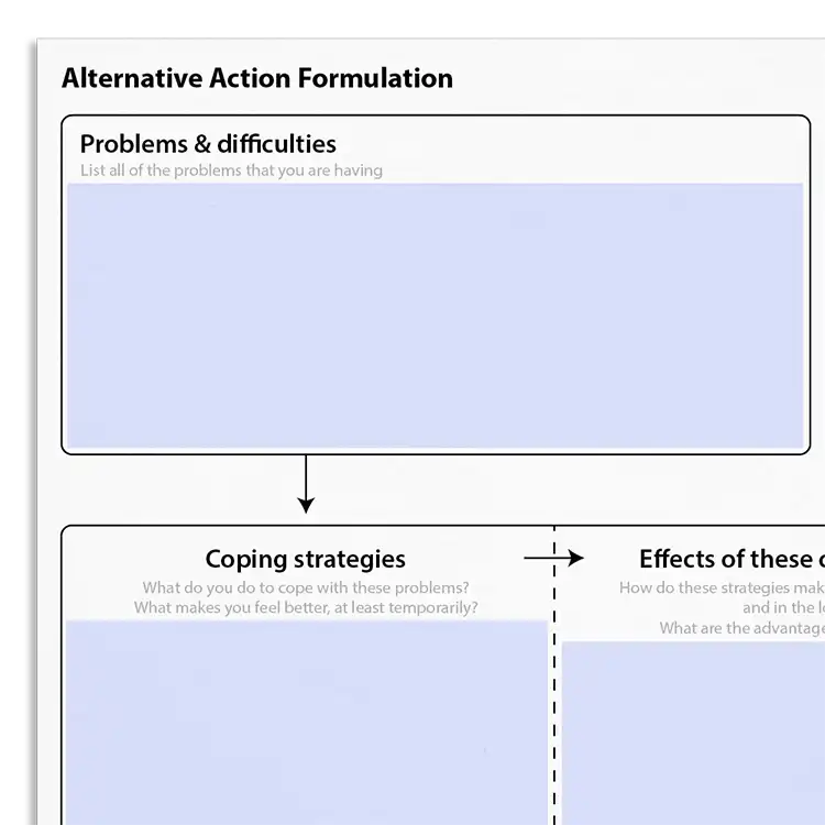 Psychology Tools resource: Alternative Action Formulation