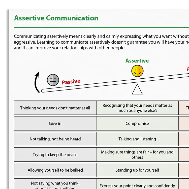 Psychology Tools resource: Assertive Communication