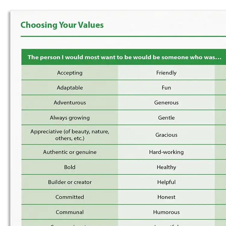 Psychology Tools resource: Choosing Your Values