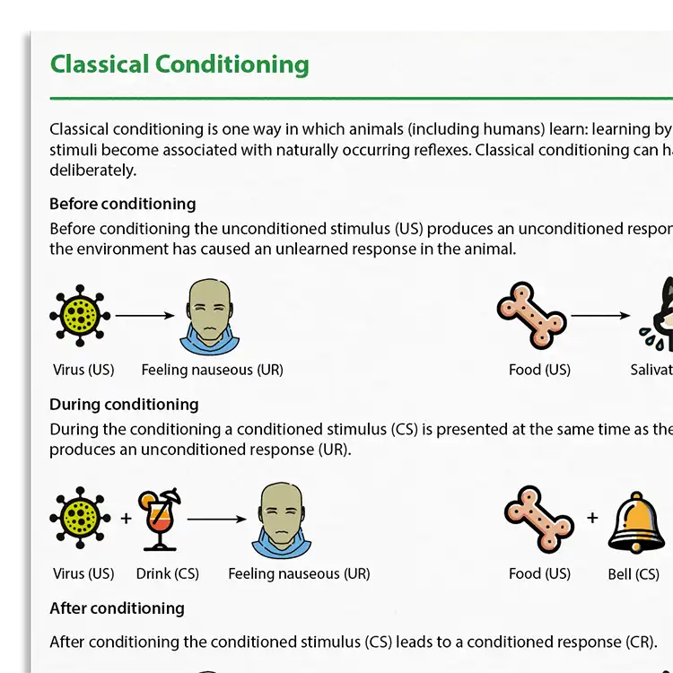 Psychology Tools resource: Classical Conditioning