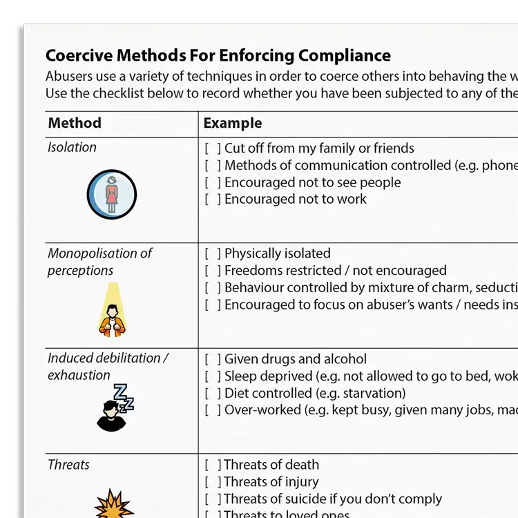 Psychology Tools resource: Coercive Methods For Enforcing Compliance