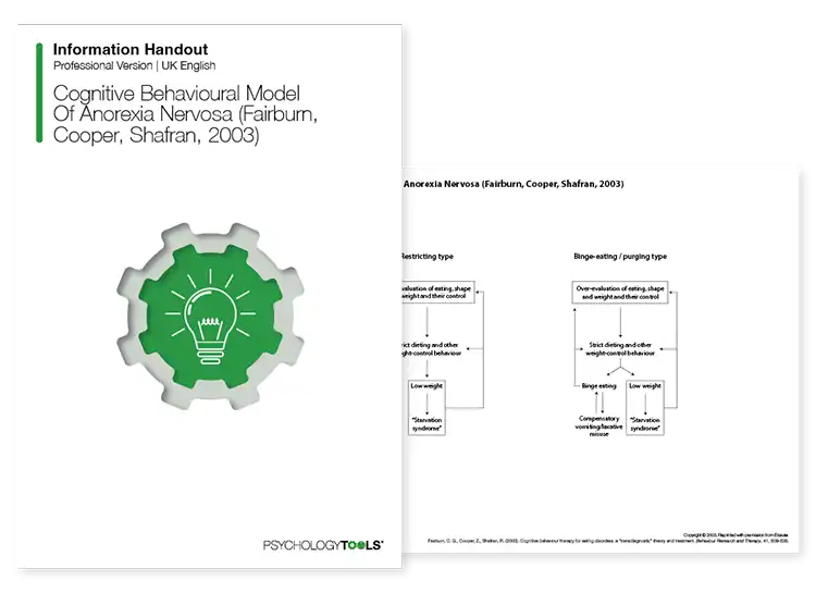 Psychology Tools resource: Cognitive Behavioral Model Of Anorexia Nervosa Fairborn Cooper Shafran 2003