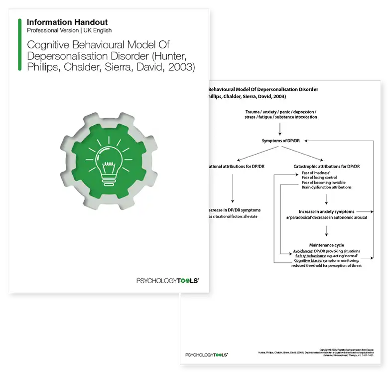 Psychology Tools resource: Cognitive Behavioral Model Of Depersonalization Hunter Phillips Chalder Sierra David 2003