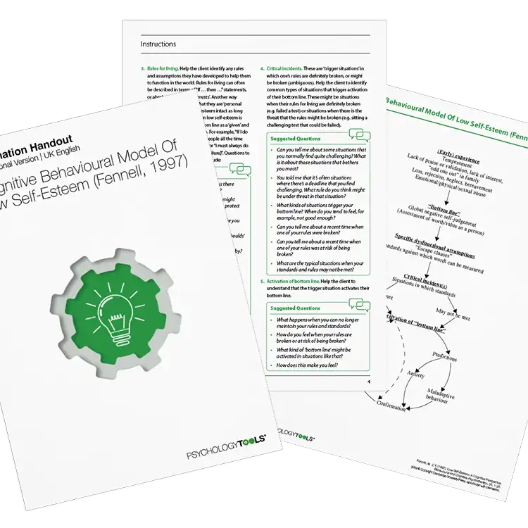 Psychology Tools resource: Cognitive Behavioral Model Of Low Self-Esteem (Fennell, 1997)
