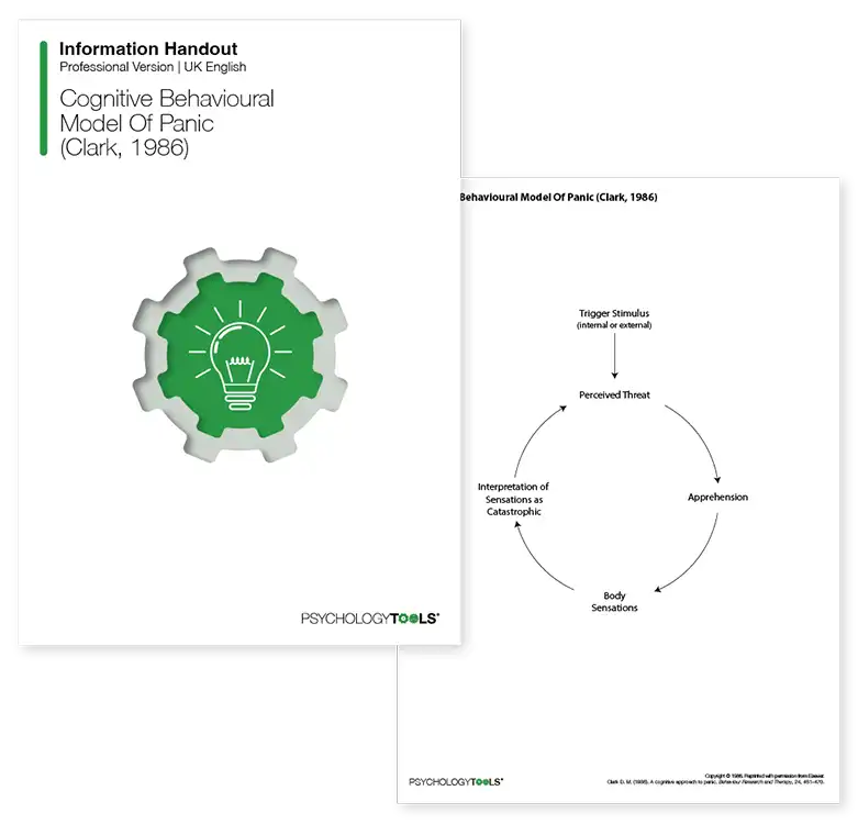 Psychology Tools resource: Cognitive Behavioral Model Of Panic Clark 1986