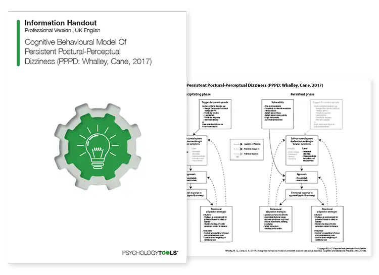 Psychology Tools resource: Cognitive Behavioral Model Of Persistent Postural-Perceptual Dizziness (PPPD: Whalley, Cane, 2017)