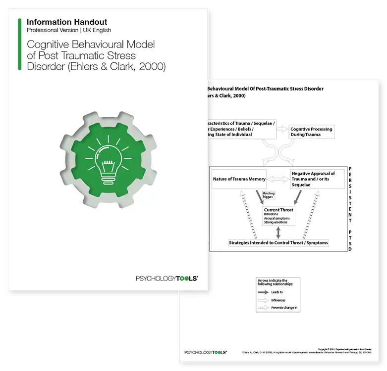 Psychology Tools resource: Cognitive Behavioral Model Of Post Traumatic Stress Disorder (PTSD: Ehlers & Clark, 2000)