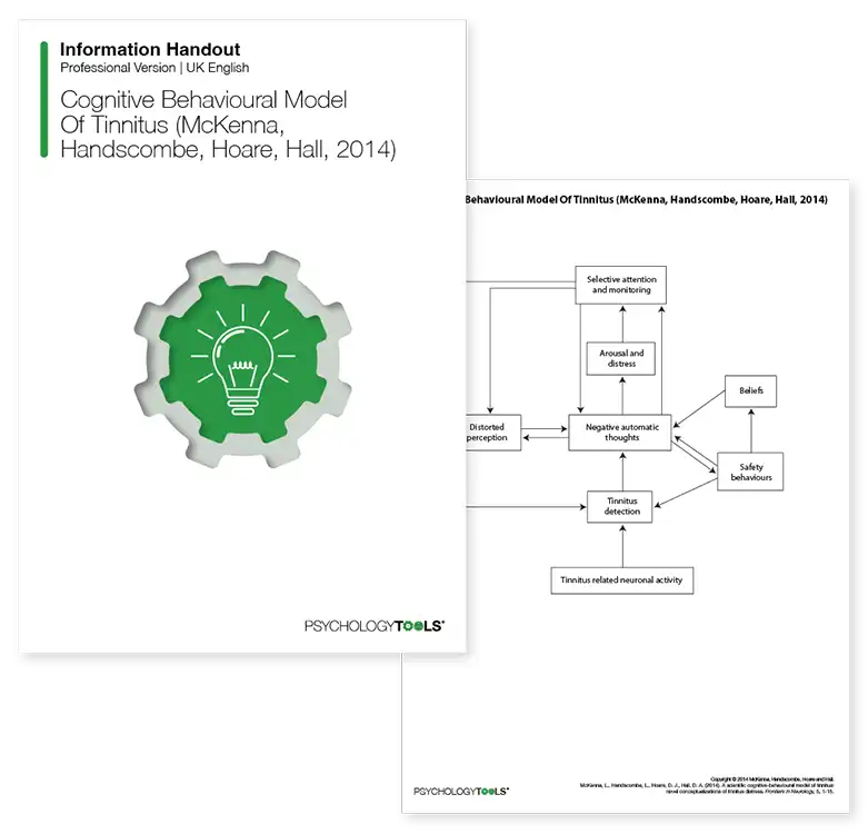 Psychology Tools resource: Cognitive Behavioral Model Of Tinnitus (McKenna, Handscombe, Hoare, Hall, 2014)