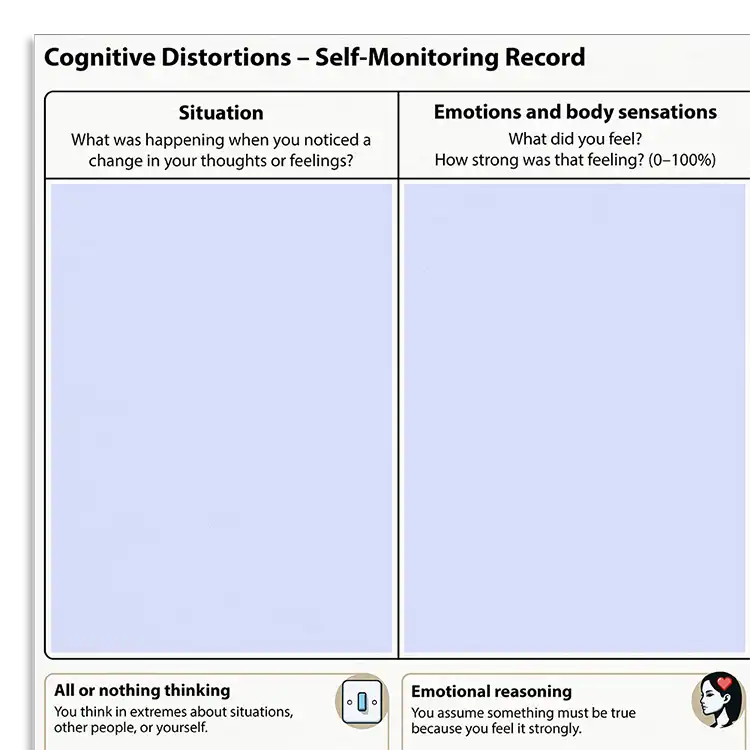 Psychology Tools resource: Cognitive Distortions – Self-Monitoring Record