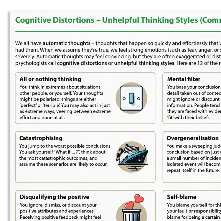Psychology Tools resource: Cognitive Distortions – Unhelpful Thinking Styles (Common)