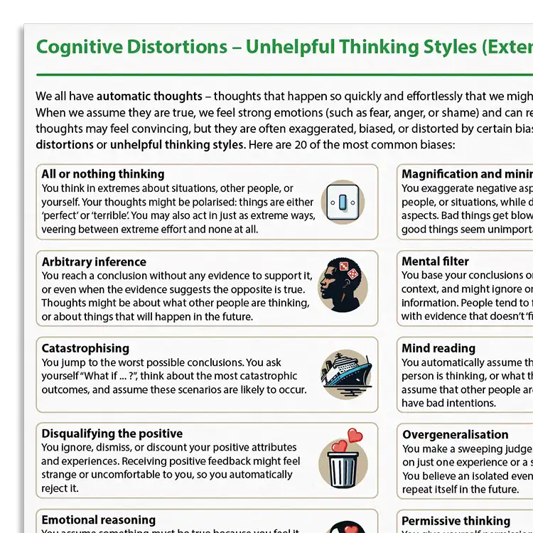 Psychology Tools resource: Cognitive Distortions – Unhelpful Thinking Styles (Extended)