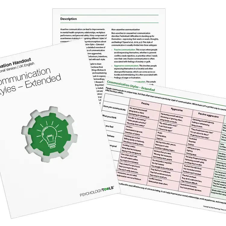Psychology Tools resource: Communication Styles (Extended)