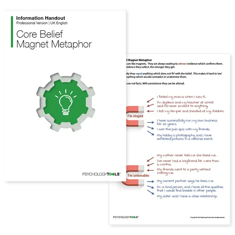 Psychology Tools resource: Core Belief Magnet Metaphor CBT Worksheet