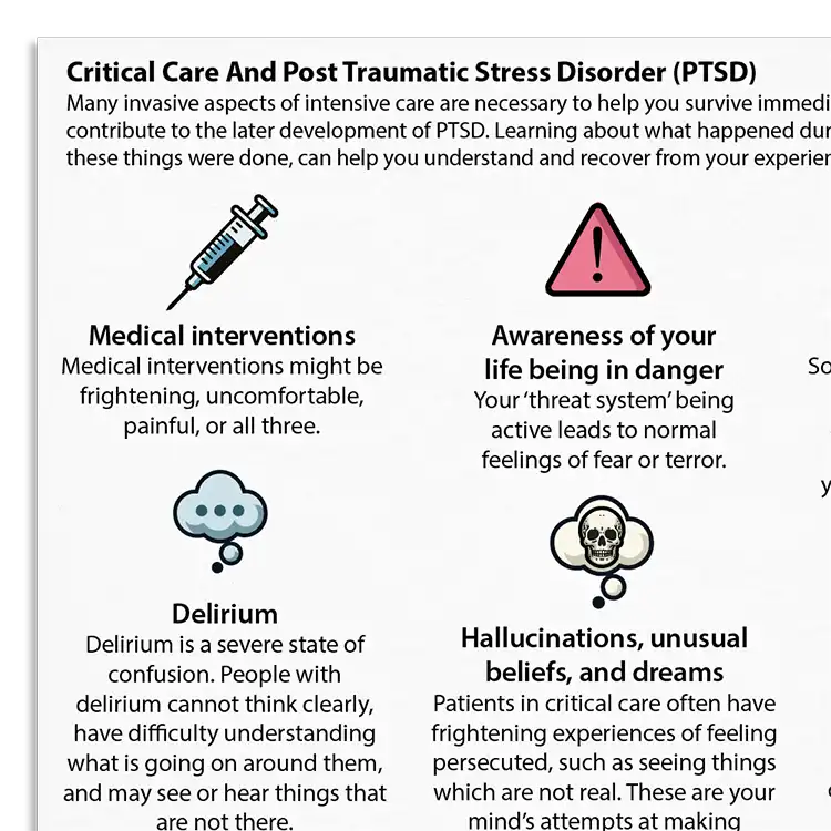 Psychology Tools resource: Critical Care And PTSD