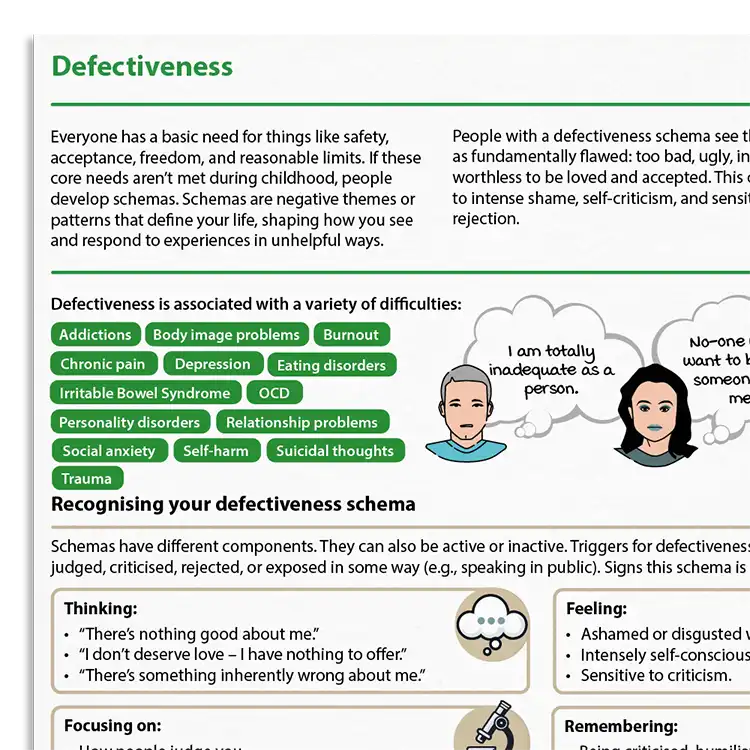 Psychology Tools resource: Defectiveness