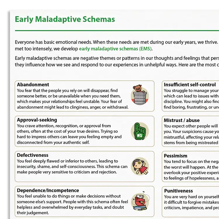 Psychology Tools resource: Early Maladaptive Schemas