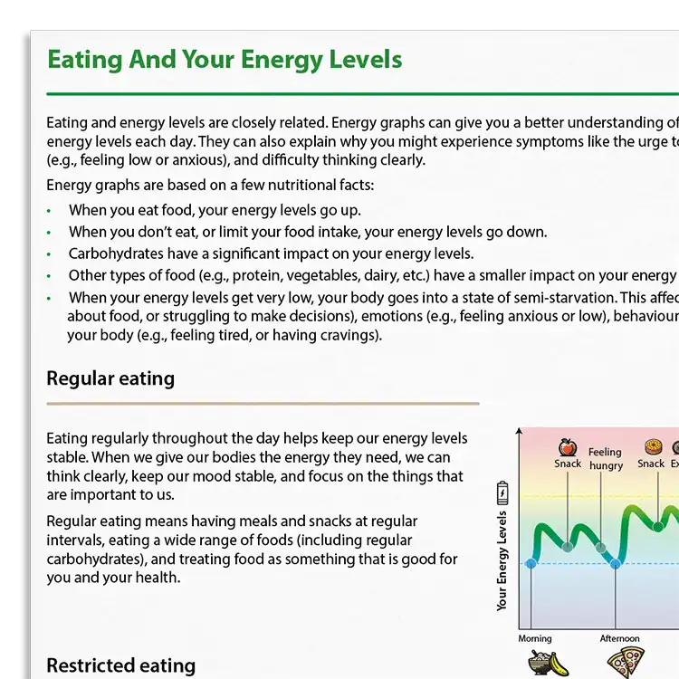 Psychology Tools resource: Eating And Your Energy Levels