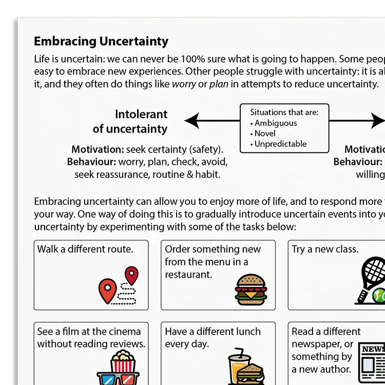 Psychology Tools resource: Embracing Uncertainty