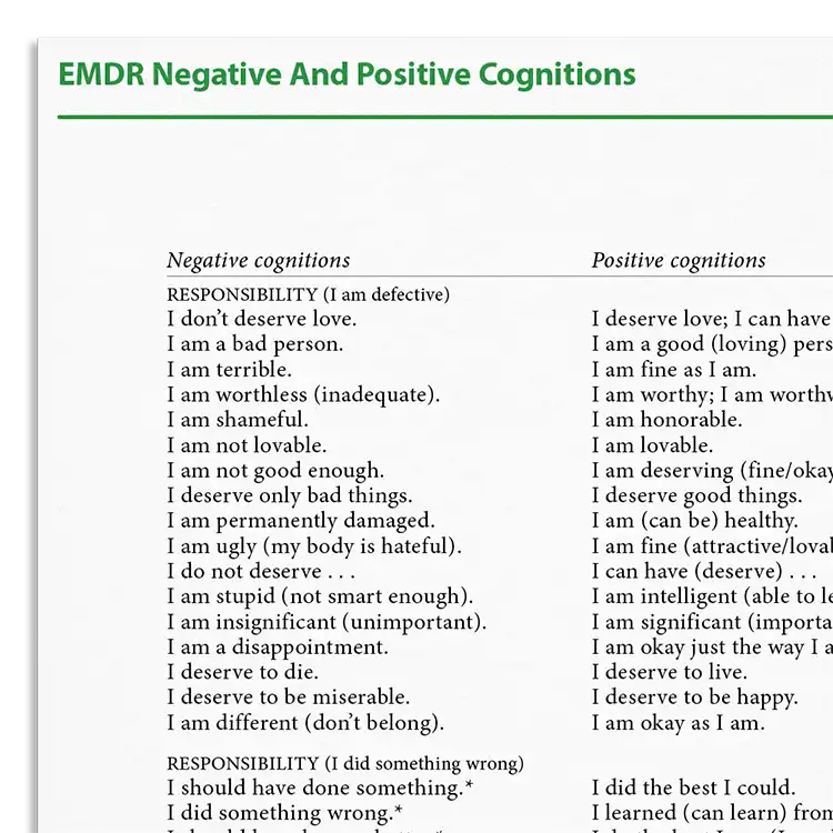 Psychology Tools resource: EMDR Negative And Positive Cognitions
