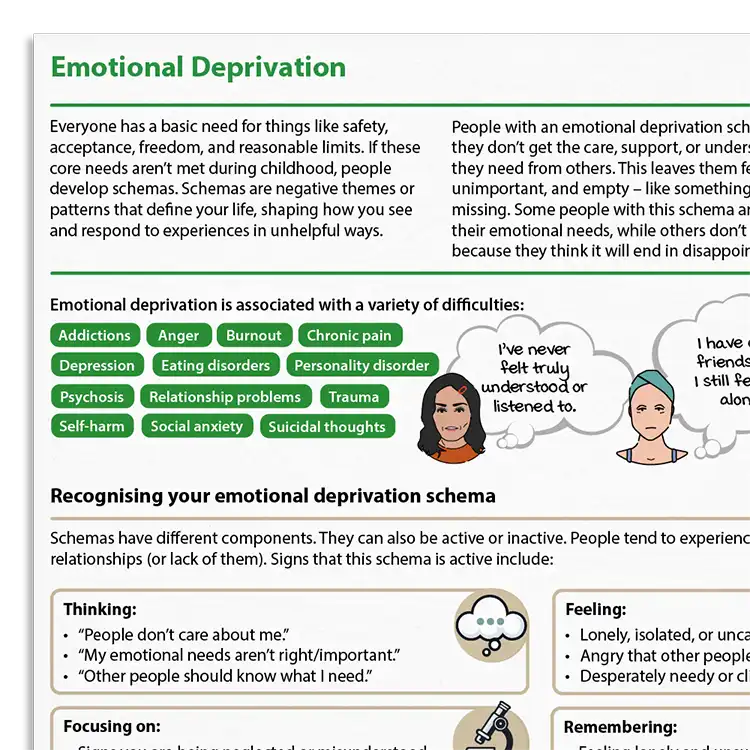 Psychology Tools resource: Emotional Deprivation