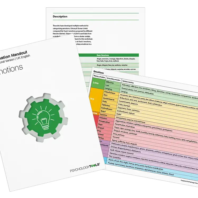 Psychology Tools resource: Emotions