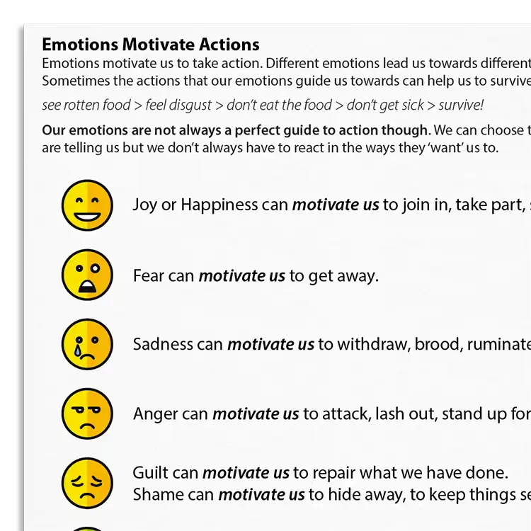 Psychology Tools resource: Emotions Motivate Actions